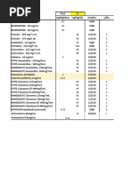 Doses Pediátricas