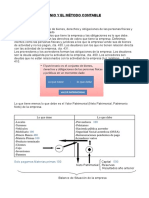 Tema 2. El Patrimonio y El Método Contable