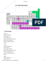 Referenced Periodic Table Elements