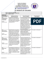 Inset Insights of Teachers: Division of Talisay City