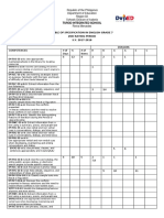 Table of Specification in English Grade 7 2Nd Rating Period S.Y. 2017-2018