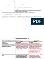 Laws Comparison Table Assignment Form