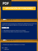 Clase 3 Aplicaciones de Funciones