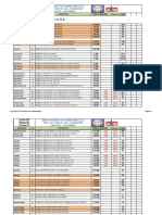 Lista de Precios Carro 23 Marzo 2021