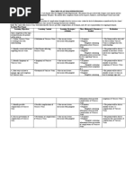 TEACHING PLAN FOR Varicose Veins