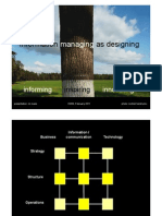 Information Managing As Designing