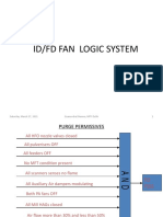 FD ID Logic System Gyanendra Sharma NPTI Delhi