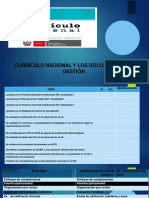 Curriculo Nacional y Documentos de Gestion.