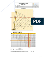 Critical Lift Plan: Mobile Crane