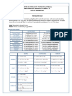 Gestión de Formación Profesional Integral Procedimiento Desarrollo Curricular Guía de Aprendizaje