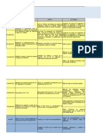 2.1.3 Plan de Trabajo Anual ACABADOS D&R S.A.S