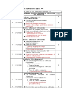 Cronograma de Actividades de La PPP