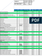 PM Service and Backlog Week13 - Update Pak Arfan