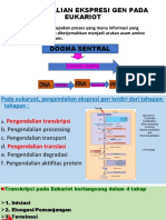 III. Gen Perk S2 - DIR 2021 - Pengontrolan Ekspresi Gen