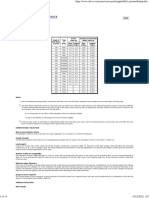 Dunlop Conveyor Belt Design Manual - P2