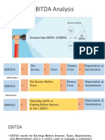 EV EBITDA Analysis