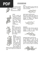 Nudos de Escalada