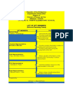 SPT Members Roles and Responsibilitis