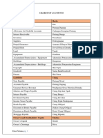 Charts of Accounts