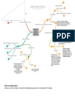 Mapas Mentales Realizado Con Lucidchart