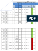 Matriz de Peligros Construccion