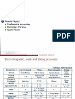 Elementary Particles: Particle Physics