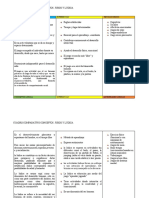 Cuadro Comparativo Juego y Ludica