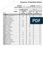 Summary of Quarterly Grades: School Name Region Division