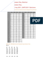 GATE 2011 Answer Key, Solution, GATE 2011 Solutions