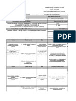 Módulo de Formación Danza Folclórica Jec 2021