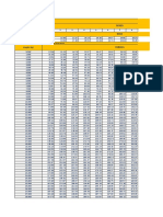 Pakistan Post and Standard Shipping International Shipping Rates