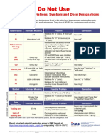 Do Not Use: Dangerous Abbreviations, Symbols and Dose Designations