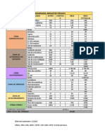 Programa Arquitectónico