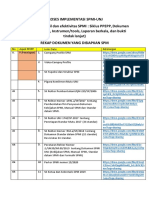 2021 Proses Implementasi Spmi