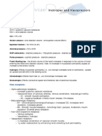 Inotropes and Vasopressors: Definition Recap