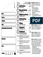 Usagi Yojimbo RPG 2e - Character Sheet (Sanguine Productions)