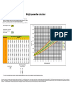 Weight Percentiles Calculator