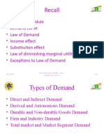 Types of Demand