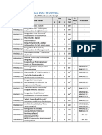 Daftar Mata Kuliah Ps S1 Statistika