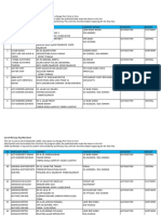 Epp List Final