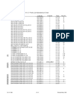 KX-21 Parts List Alphabetical Order: KX-21 S/M A-3-1 Revised May 2001