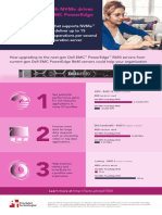 Accelerate I/O With NVMe Drives On The New Dell EMC PowerEdge R650 Server - Infographic