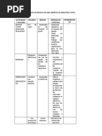 Análisis de Riesgos en Una Empresa de Industria Textil