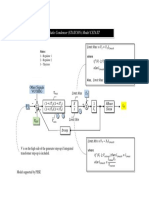 Machine Model CSTATT