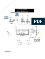 Machine Model CSVGN6