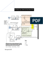 Machine Model WT3G