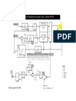 Machine Model WT3G2