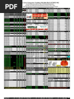 PC Zone Computer Trading (M) SDN BHD (472852-W)