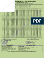 Jadwal Imsakiyah 1442 H 2021 M Kab. Cilacap