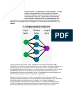 Fundamentos de Redes Neuronales